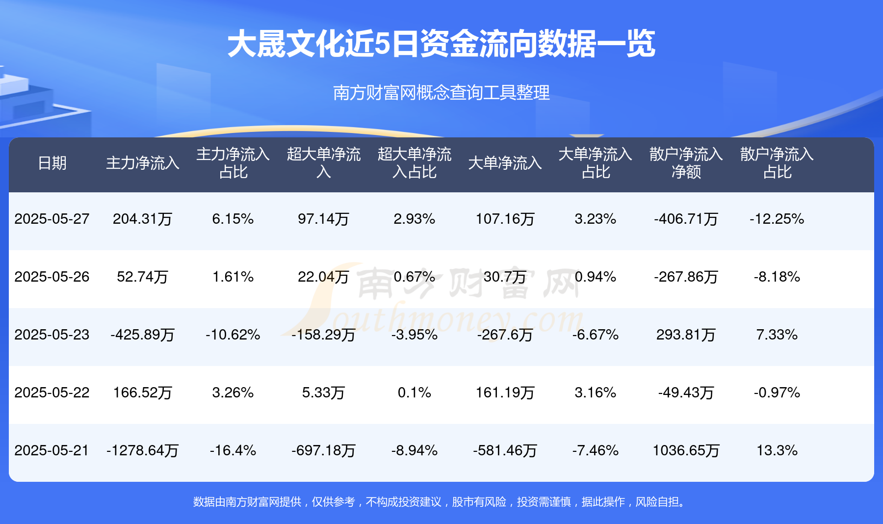 迈向未来的大晟文化，探索与创新之路，大晟文化，探索创新之路，迈向未来之旅
