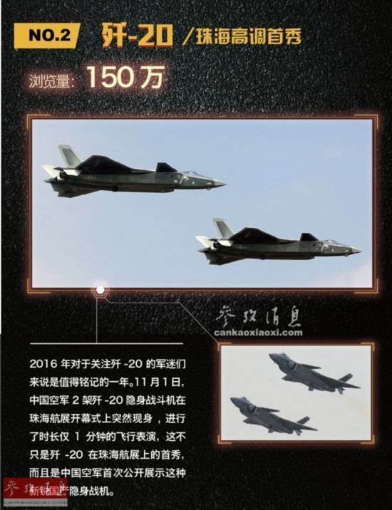 中国空军军机发展历史，中国空军军机发展历程概览