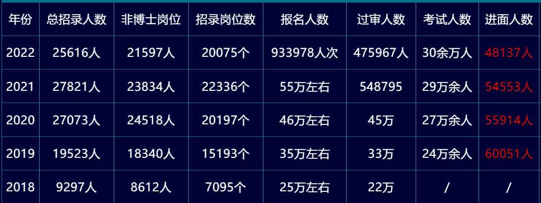 揭秘2023年军官工资体系，薪酬结构、增长趋势与影响因素分析，2023年军官工资体系深度解析，薪酬结构、增长趋势与影响因素探讨