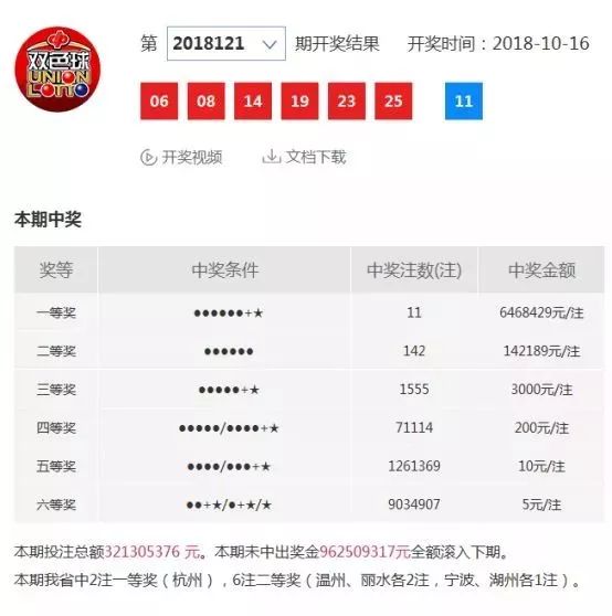 澳门4949开奖结果最快一，揭秘彩票背后的故事与探索最新开奖动态，澳门彩票开奖动态揭秘，最新结果与背后故事探索