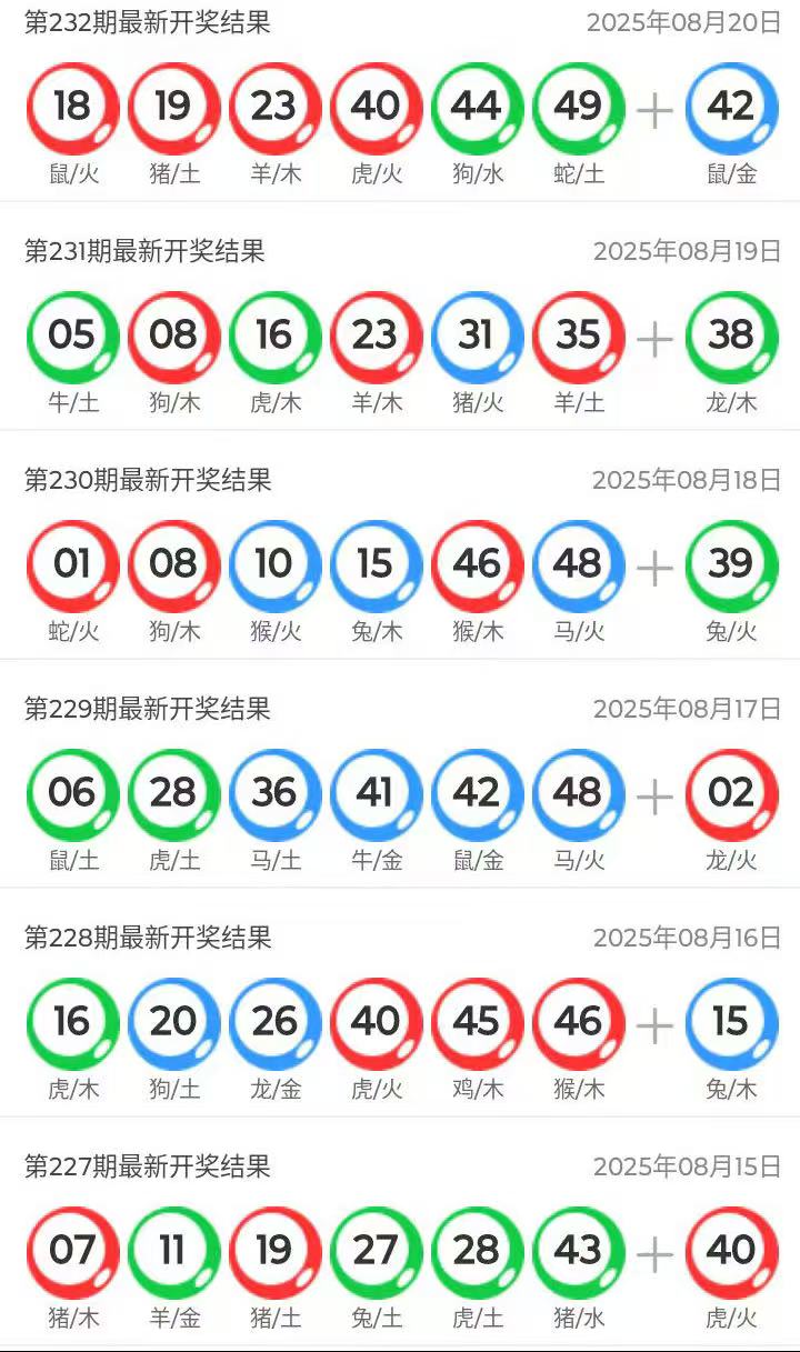 澳门最快开奖现场直播结果CN,体验速度与激情的彩票之旅,澳门彩票开奖现场直播,速度与激情的彩票体验之旅