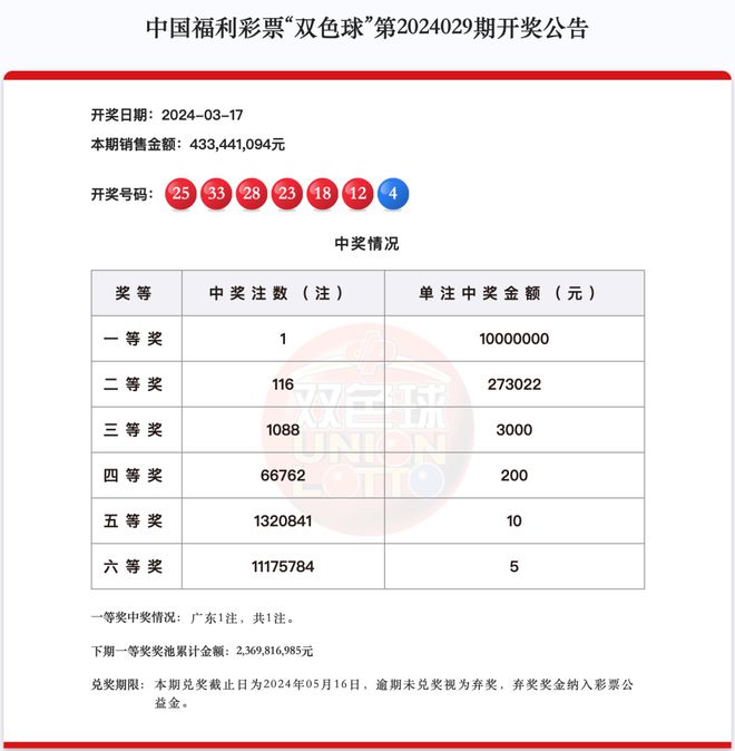 新澳天天开奖资料大全最新100期详解，新澳天天开奖资料详解，最新100期开奖数据汇总