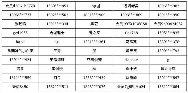 全球新闻快报，聚焦2024年10月13日的全球新闻事件，全球新闻快报，聚焦十月十三日全球要闻回顾