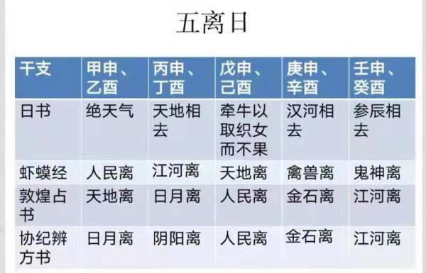 超日王纪元历法，探究古代历法的演变与影响，超日王纪元历法，探究古代历法演变与深远影响