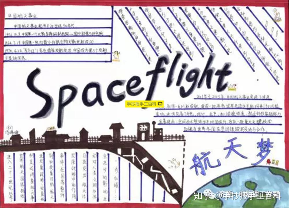 航天母舰手抄报绘画指南，航天母舰手抄报绘画指南，一步步带你走进宇宙战舰的艺术世界