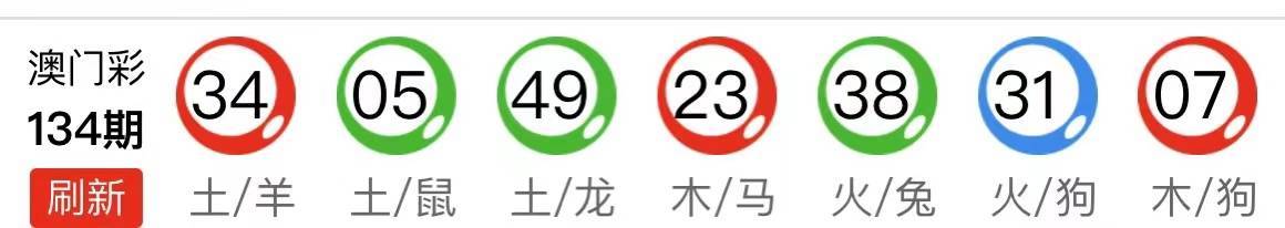 白小姐六肖中特一码期期准——揭秘彩票预测的神秘面纱，揭秘白小姐六肖彩票预测神秘面纱，期期准确的特一码预测方法