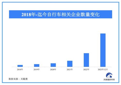 全球聚焦，国内外大事件最新进展 2023年回顾，全球瞩目，2023年国内外大事件最新进展回顾与总结