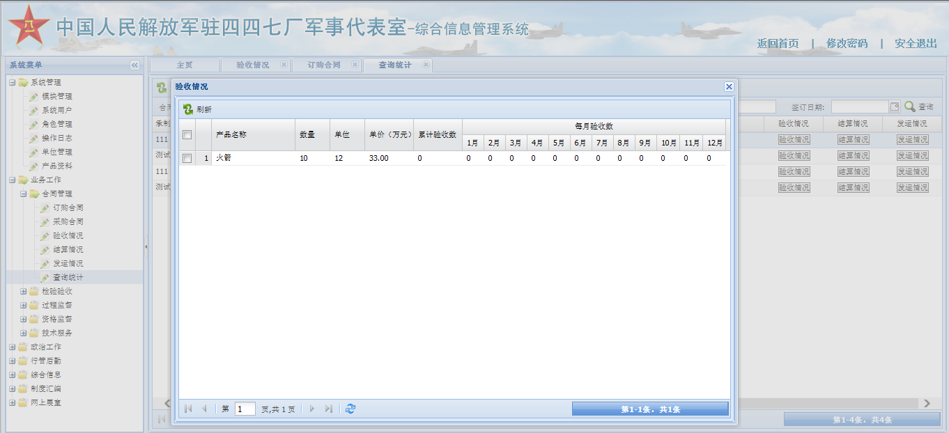军事综合信息网审批权限的重要性及其管理策略，军事综合信息网审批权限的重要性与管理策略探讨