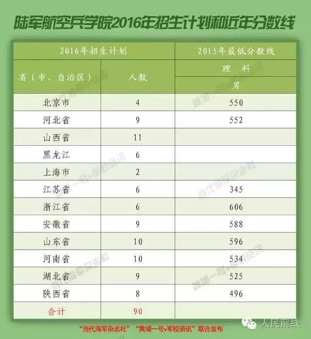 军校与国防生毕业，区别与对比，军校与国防生毕业，差异对比及解析