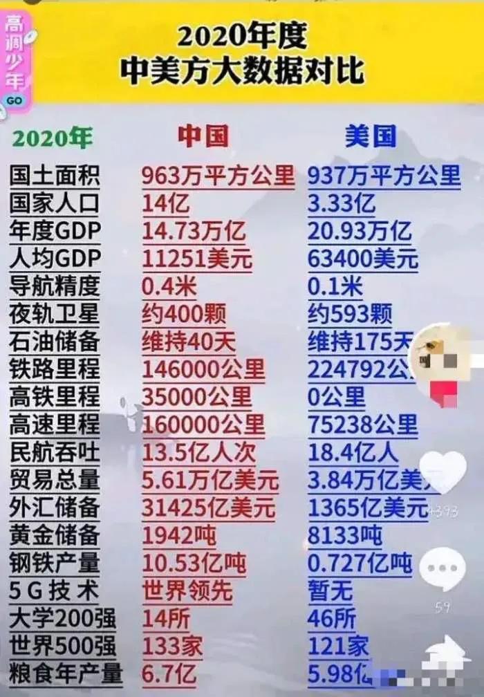 2050年中国航母数量预测，2050年中国航母数量预测与展望
