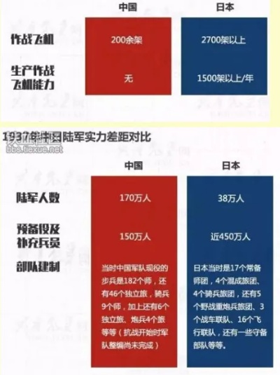 中国和日本谁更强大，一个多维度的比较与分析，中国与日本的综合实力比较，多维度分析谁更强大。