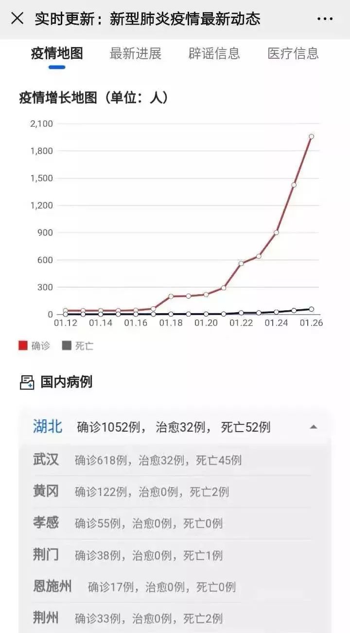 台湾疫情最新动态实时，全面应对与积极防控，台湾疫情最新动态实时，全面应对与积极防控措施