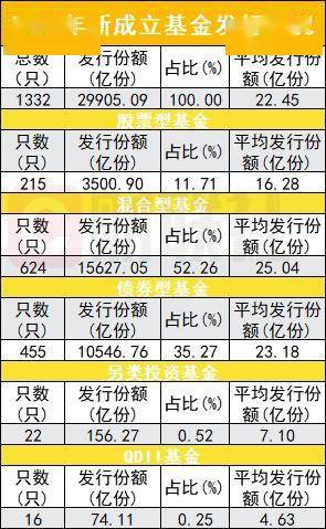 新澳门六开奖结果与生肖岁数记录的奥秘，澳门六开奖结果与生肖岁数奥秘揭秘