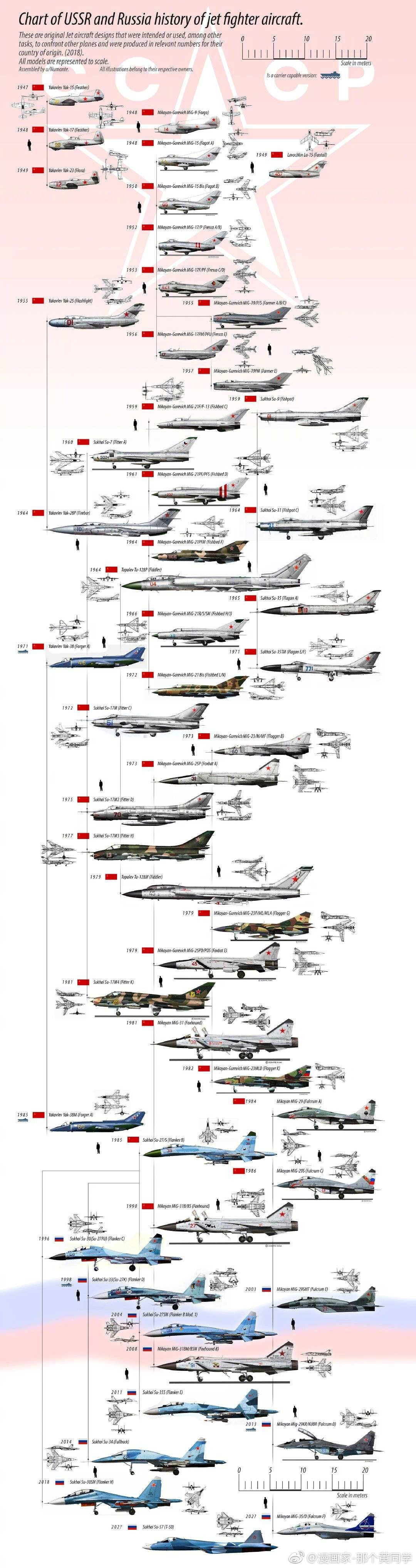A-10攻击机各型号区别详解，A-10攻击机各型号区别全面解析