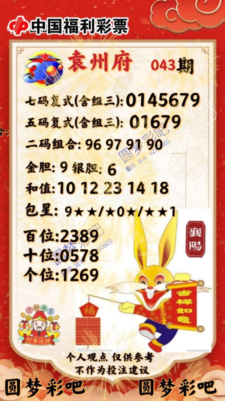 风险与真相(或彩票预测背后的风险与真相)