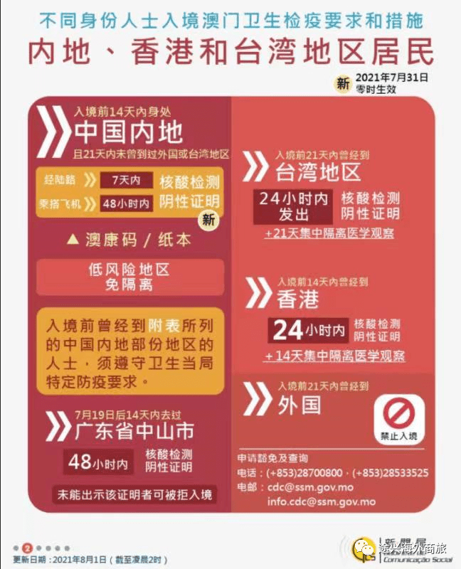 澳门王中王开奖结果