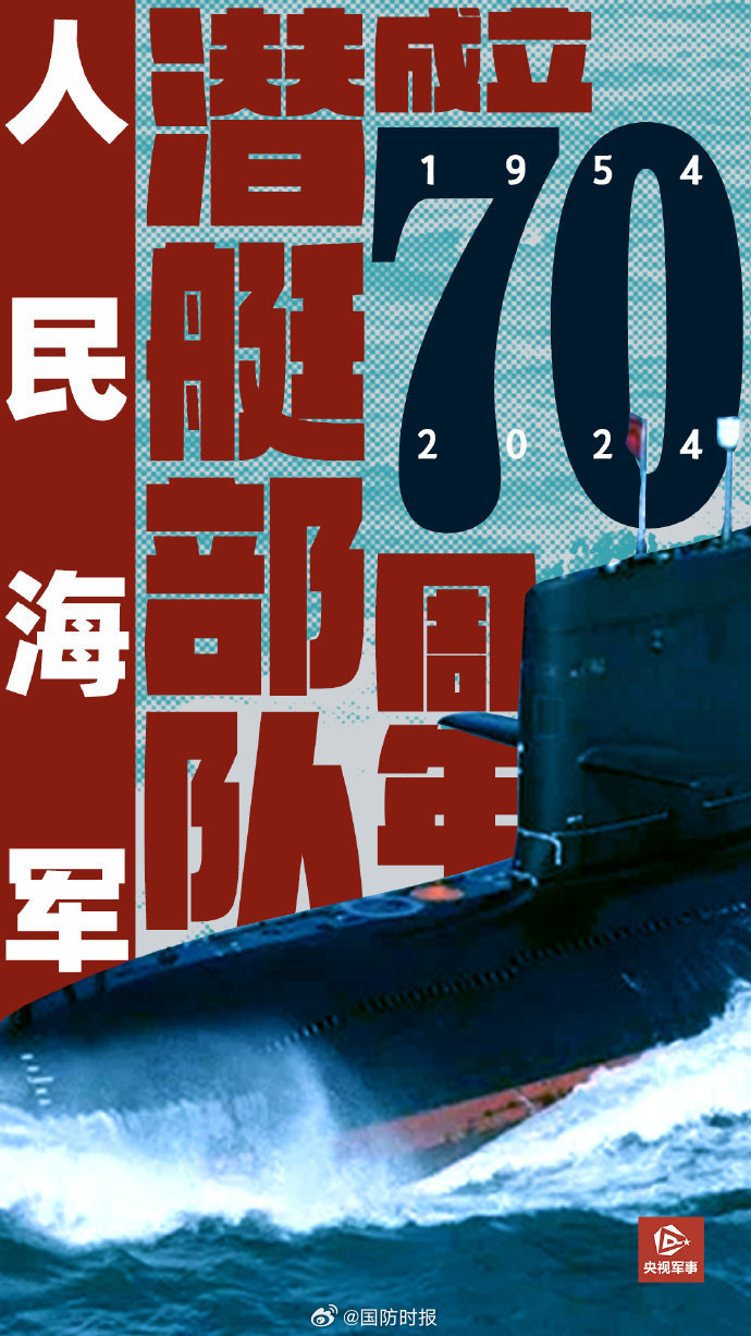 海军潜艇部队成立时间及其深远影响,海军潜艇部队成立及其深远影响概述