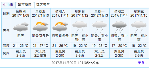 澳门17图库最快开奖，探索彩票世界的神秘之门，澳门17图库彩票开奖探索神秘之门