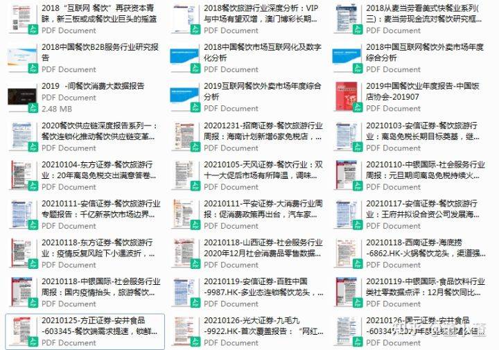 资料大全正版资料203年免费,探索知识的宝库,203年正版资料免费分享,探索知识的宝库