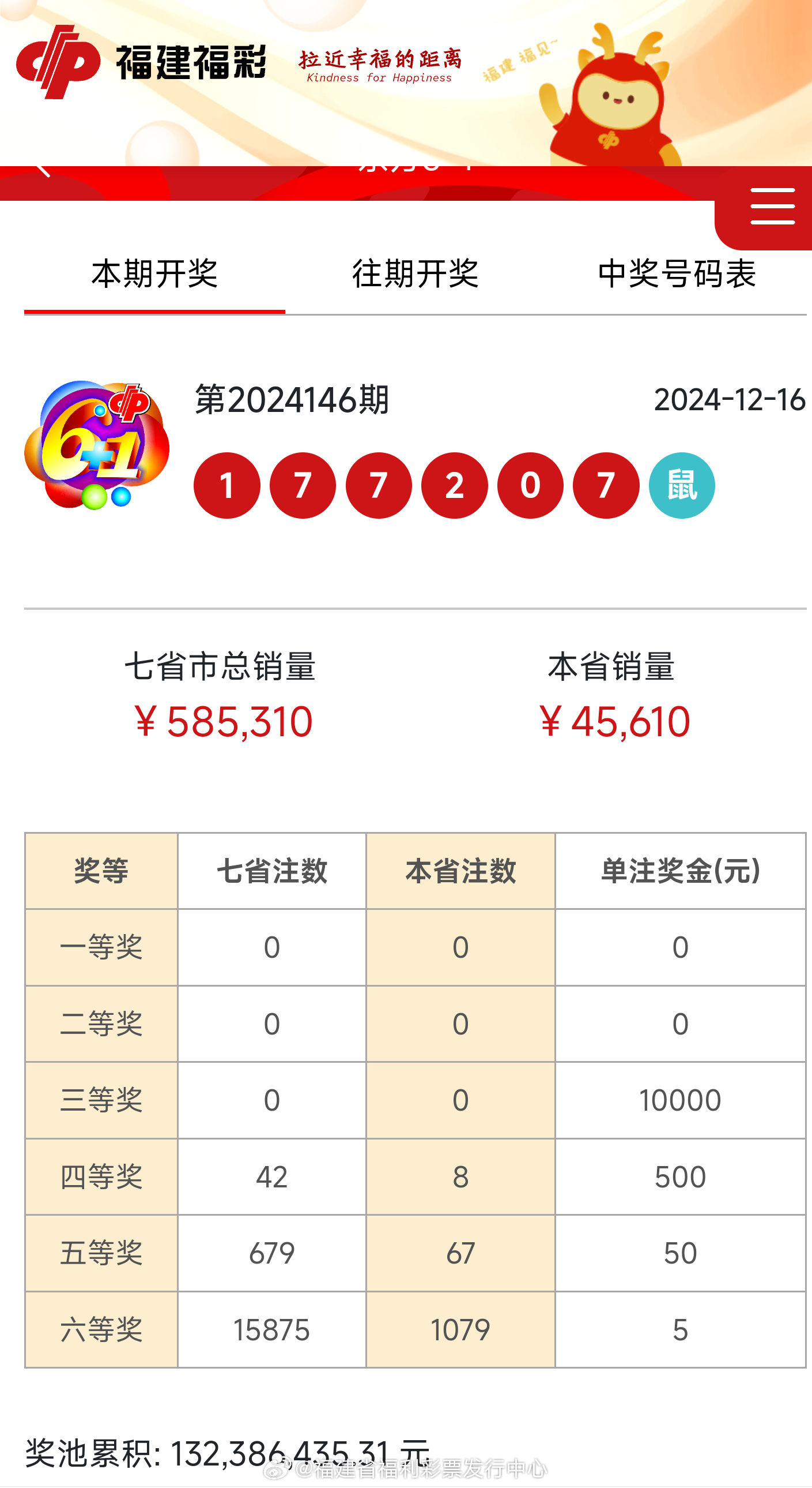 王中王开奖最准一肖中特——揭秘彩票预测的真相,揭秘彩票预测真相,王中王开奖最准一肖中特预测解析