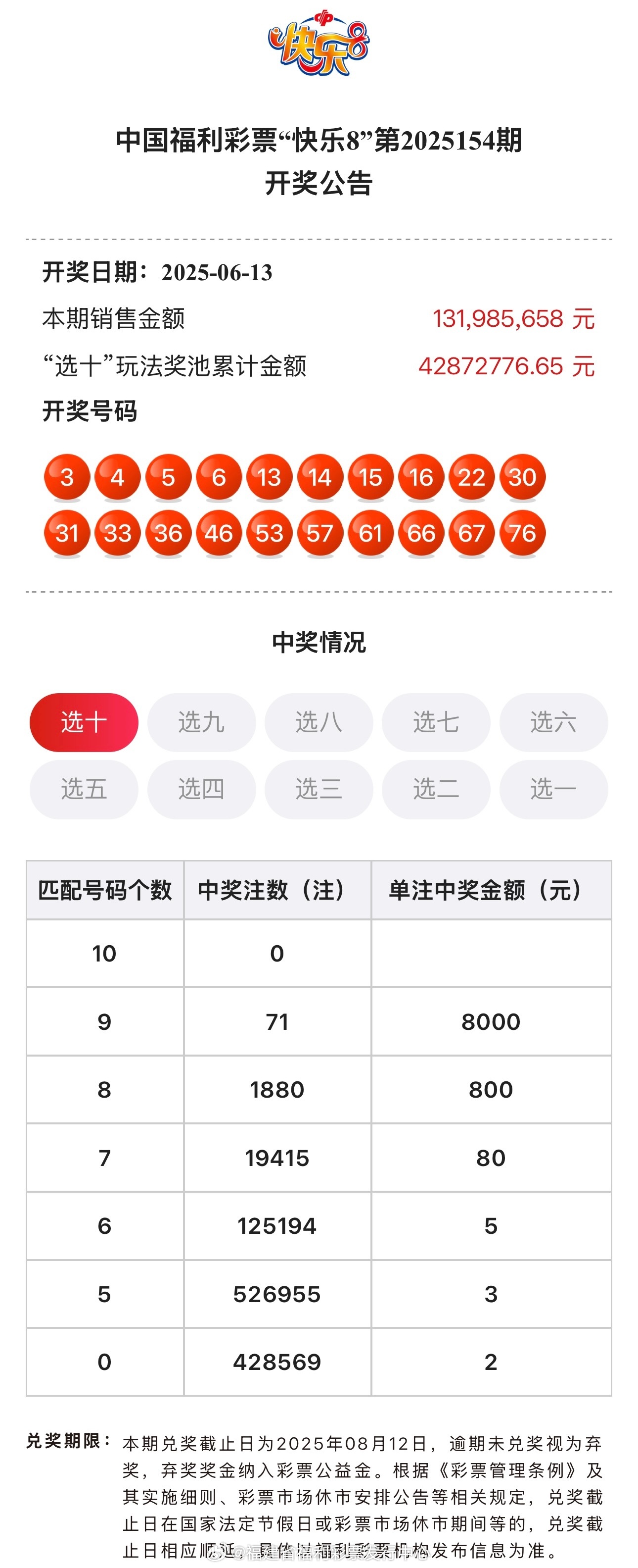 王中王开奖最准一肖中特——揭秘彩票预测的真相,揭秘彩票预测真相,王中王开奖最准一肖中特预测解析