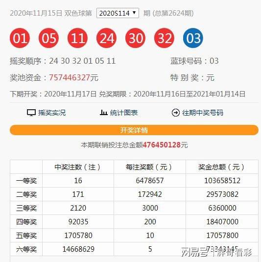 澳门六多期开奖结果查询,探索与解析,澳门六多期开奖结果解析与查询