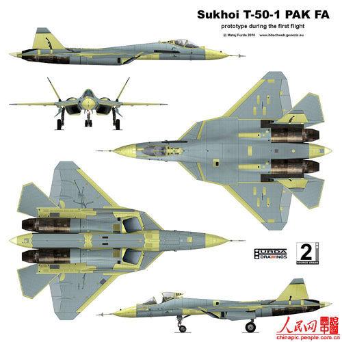 T-50战机参数详解,T-50战机参数全面解析