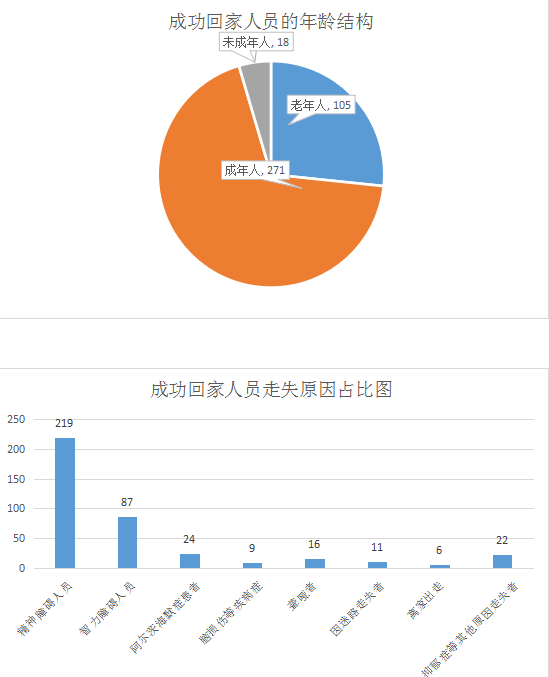 揭秘最准一肖一码,探寻100%精准的神秘面纱,揭秘最准一肖一码,探寻百分之百精准的奥秘