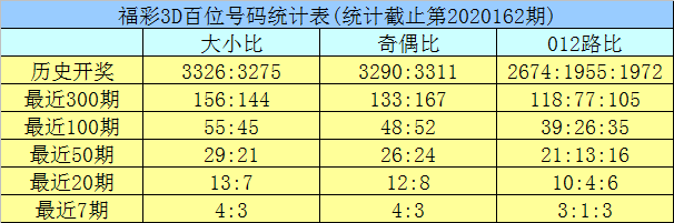 四肖八码期期准精选资料9