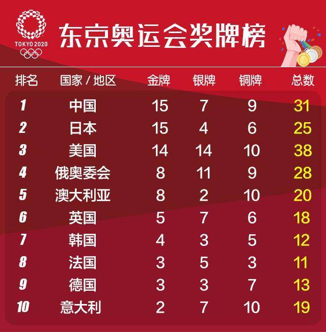 今晚澳门六下彩开奖结果——揭秘彩票背后的故事,澳门六下彩开奖揭秘,彩票背后的故事今夜揭晓