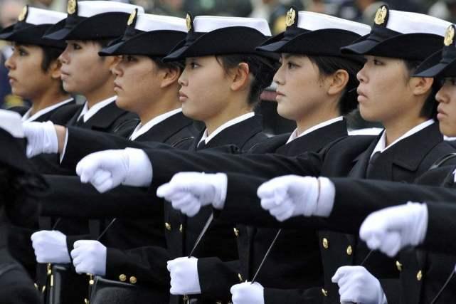 女兵征兵体检内容详解,女兵征兵体检内容全面解析