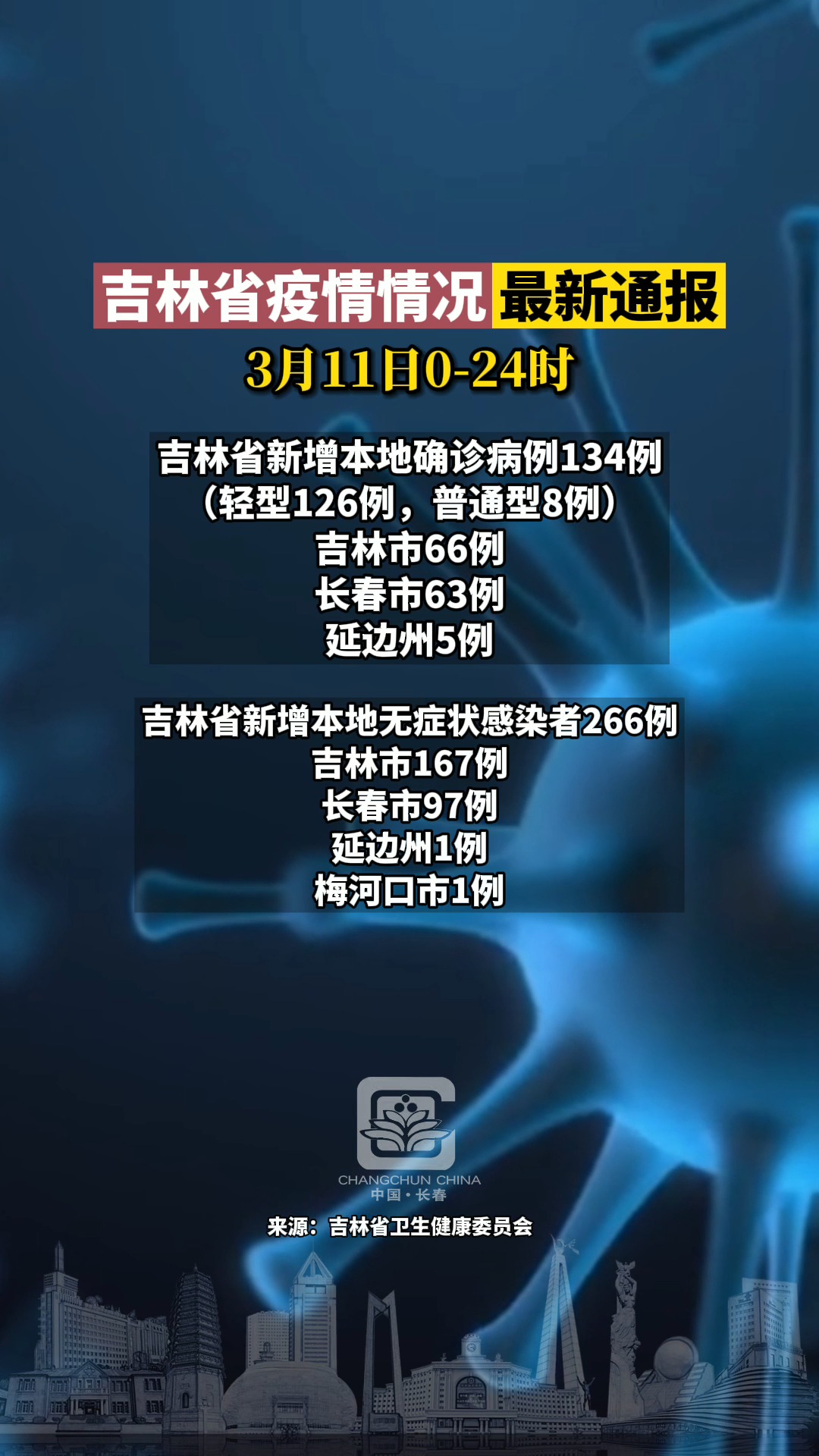 2022年3月12日新闻综述,全球最新动态及影响分析,全球最新动态及影响分析,2022年3月12日新闻综述