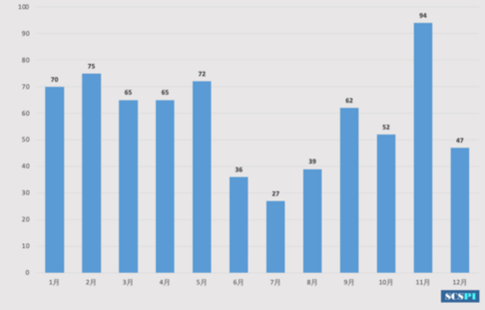 南海最新军事动态新浪观察,区域安全态势与未来展望,南海军事动态新浪观察,区域安全态势展望与未来挑战分析
