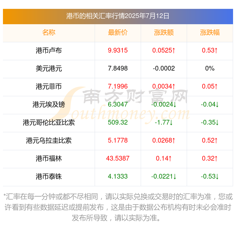 澳门彩票开奖结果预测与解析(2025年展望),澳门彩票开奖结果预测解析(展望2025年)