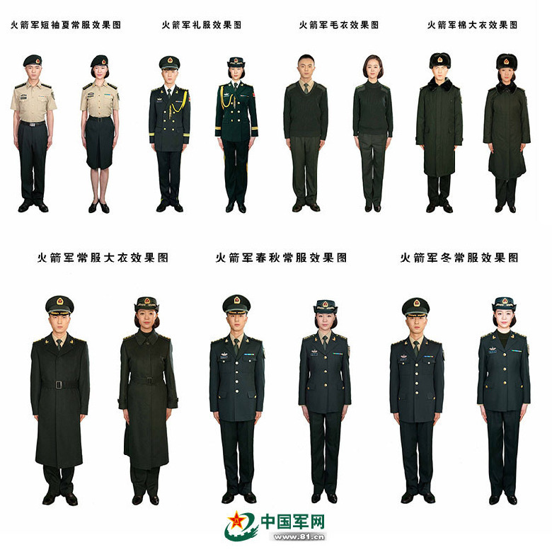 中国各个兵种的服装图片，历史、现状与发展，中国兵种服装图片，历史、现状与未来展望