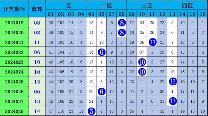 奥秘与意义探寻