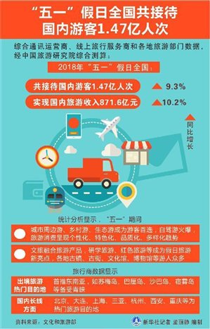 五月新闻热点深度解析,五月新闻热点深度解读