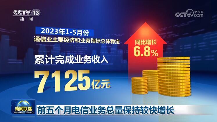 五月新闻热点深度解析,五月新闻热点深度解读