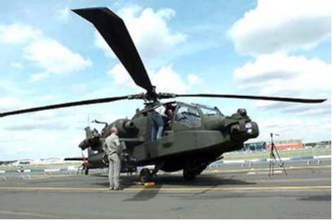 揭秘阿帕奇武装直升机的心脏,发动机的位置与重要性,阿帕奇武装直升机的心脏,发动机位置与重要性揭秘