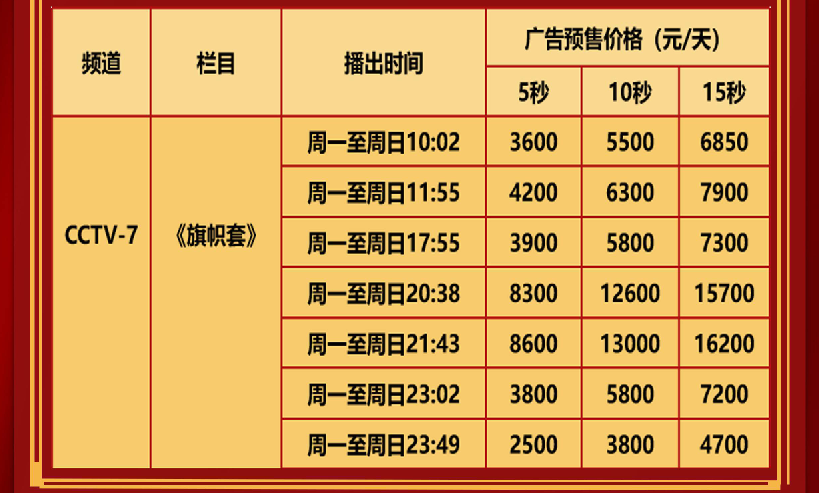 CCTV7国防军事节目表回看,深度解读军事资讯,重温国防历程,CCTV7国防军事节目表回看,深度解读军事资讯,国防历程重温回顾