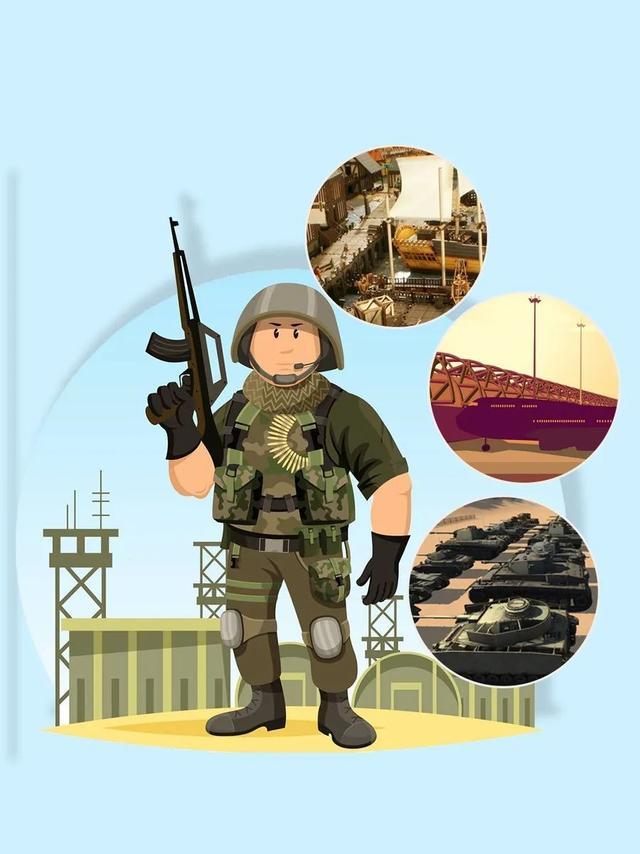 国防军事力量与国家安全的关系,深度解析与探讨,国防军事力量与国家安全,深度解析及关系探讨