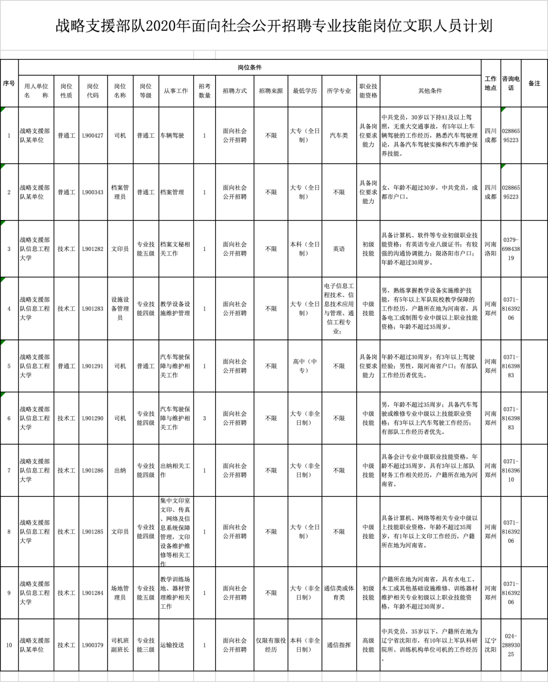 战略支援部队的专业领域深度解析，战略支援部队专业领域深度解析