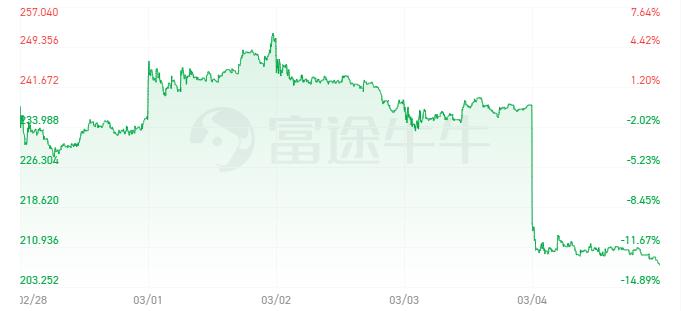 美股B类，解析与洞察，美股B类解析与洞察之道