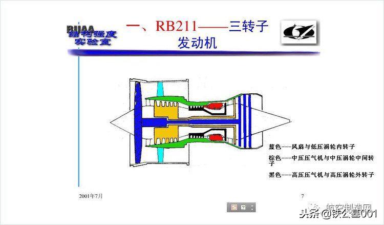 中国三转子涡扇发动机，探索与创新的力量，中国三转子涡扇发动机，探索创新之力引领未来