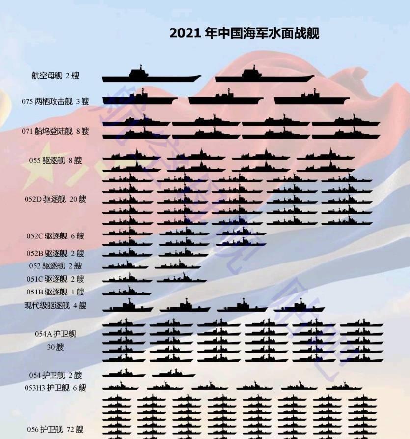 中国潜艇现状,深度探索与未来展望(2021年),中国潜艇现状深度解析与未来展望(2021年)