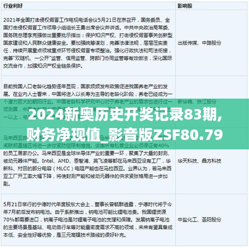 探索新奥历史,2025年开奖记录第82期的独特魅力,探索新奥历史,第82期开奖记录独特魅力揭秘