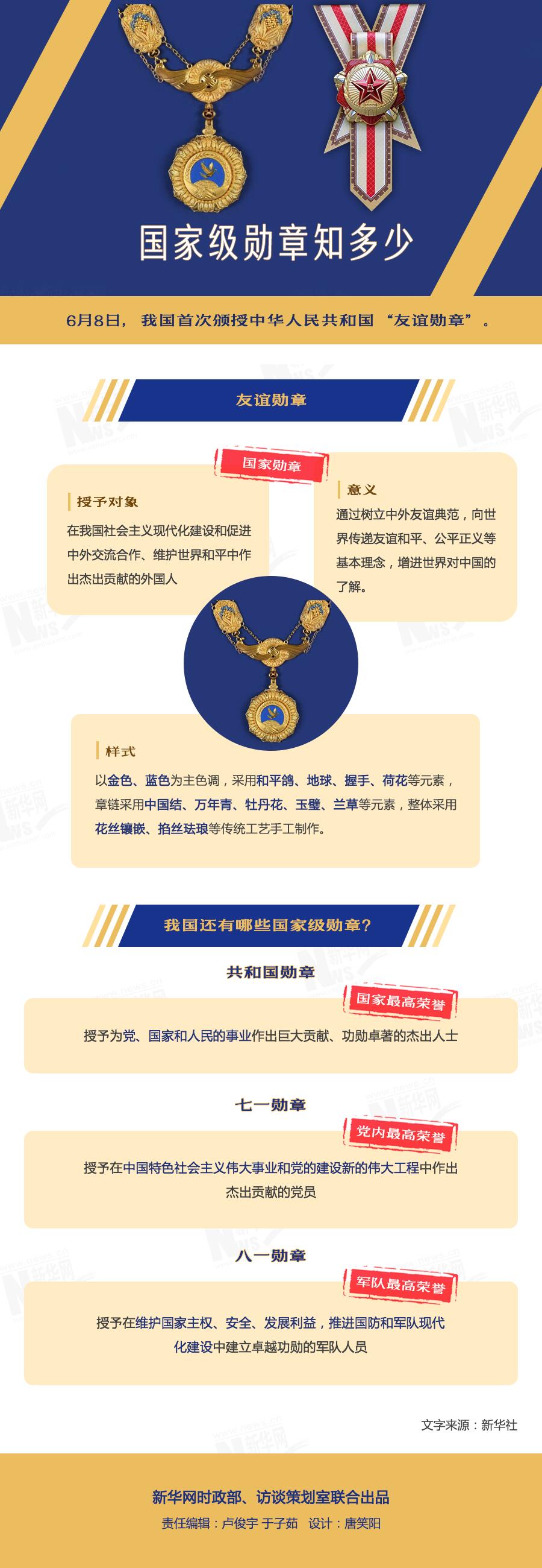 共和国勋章后代待遇的探究,共和国勋章后代待遇深度解析