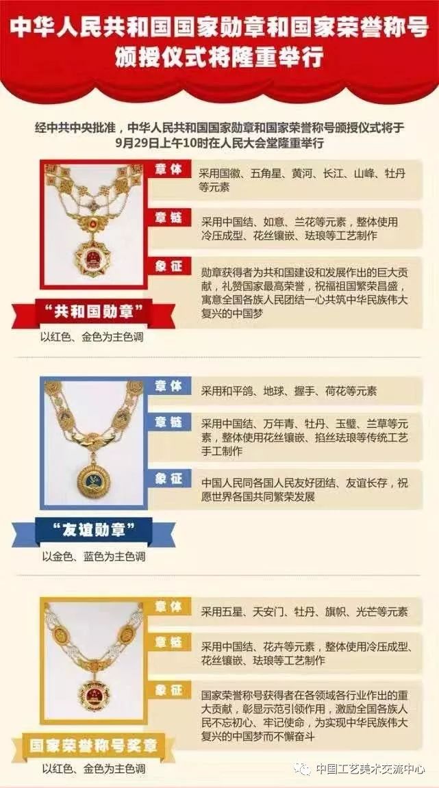 共和国勋章后代待遇的探究,共和国勋章后代待遇深度解析