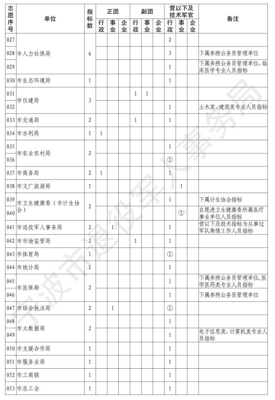 级团军的拼音,探索与理解,级团军的拼音探索解读与理解