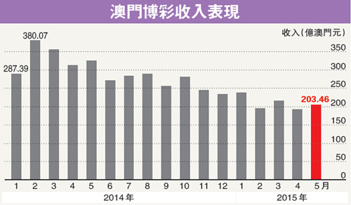 旧澳门六开彩开奖结果,历史、文化、与现代社会交融的见证,澳门六开彩开奖结果,历史、文化与现代社会交融的印记